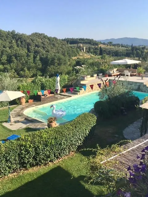 Villamato location